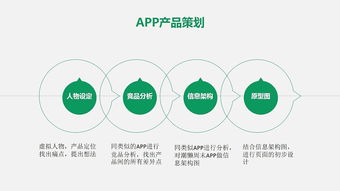 潮懶周末 一場現(xiàn)代生活美學的沉浸式體驗項目策劃與公關服務方案
