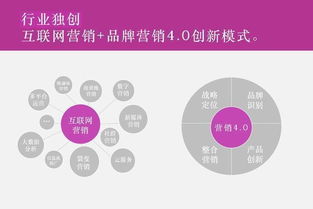 全球頂尖咨詢公司排名與卓越公關策劃服務指南